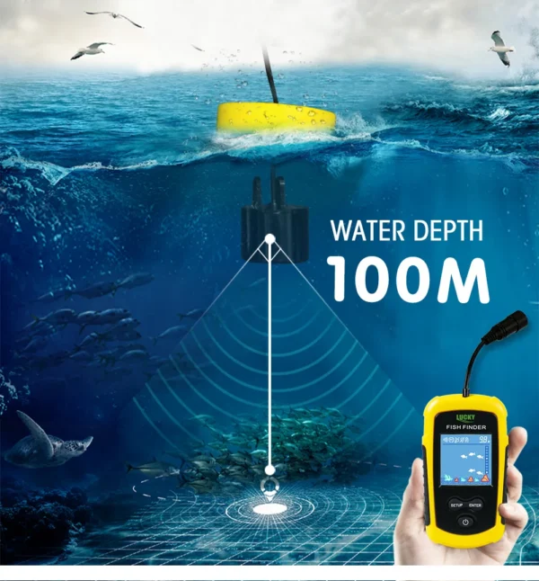 Sonar para encontrar peces 45 grados radar