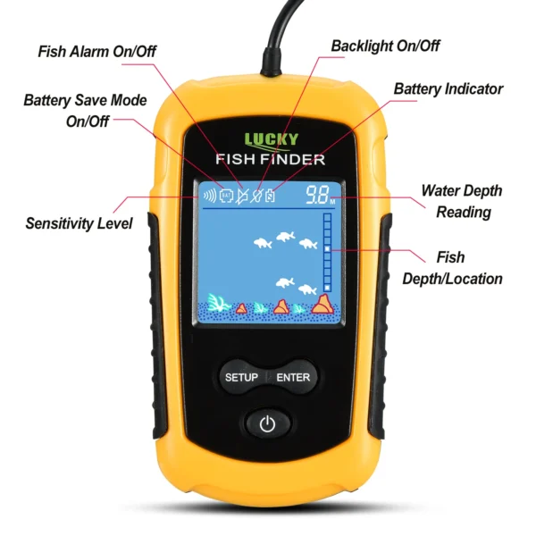 Sonar para encontrar peces 45 grados radar